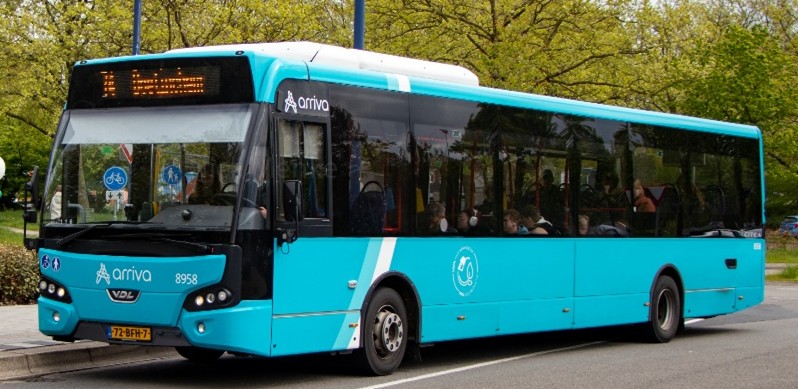 Buslijn 57 via Harfsen